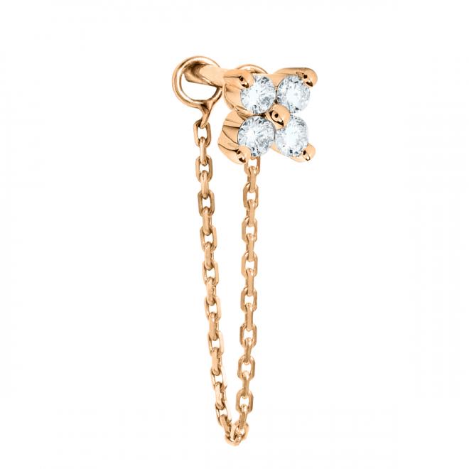 Shiny Courtoise - Redline