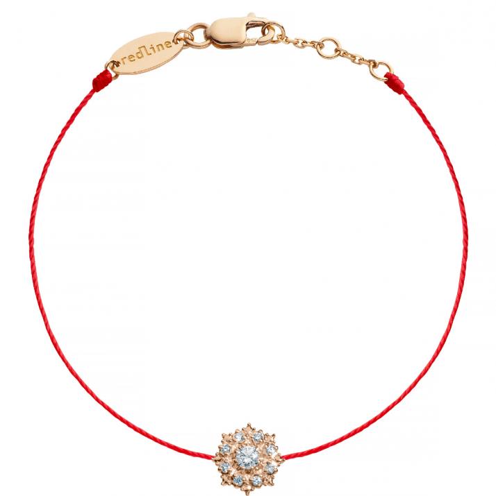 Pulsera Hilo Soleado Oro Rosa - Redline - 0++