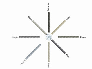 pulsera de diamante de alambre gris