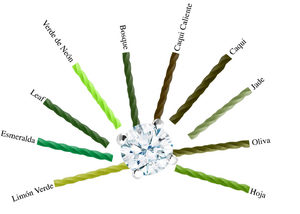 pulsera de diamantes hilo verde