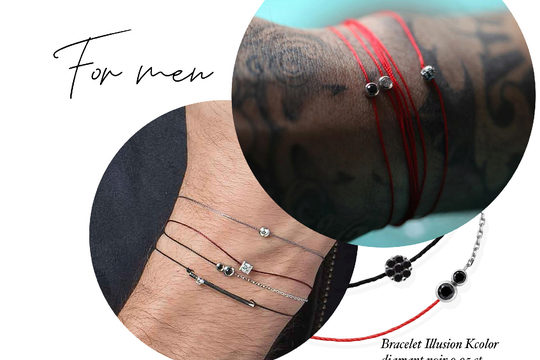 Idée Cadeau de Noël homme